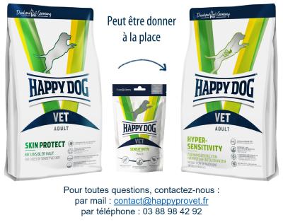 Happy Dog VET Skin Protect (Arrêt de production)