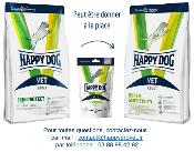 Happy Dog VET Skin Protect (Arrêt de production)